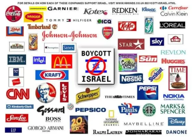
 Cek Brand yang Mendukung Israel